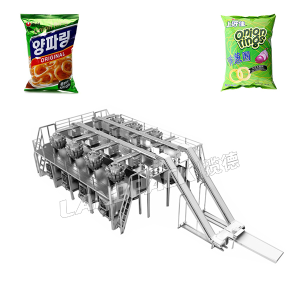 零食包裝機(jī)生產(chǎn)線